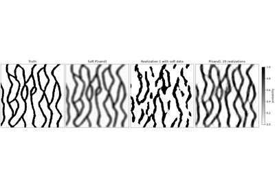 soft data in SNESIM